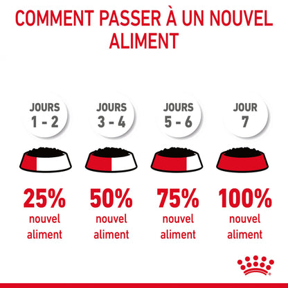 Royal Canin Light Weight Care - pâtée chat
