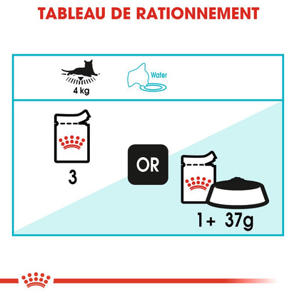 Royal canin Urinary Care en sauce - pâtée chat