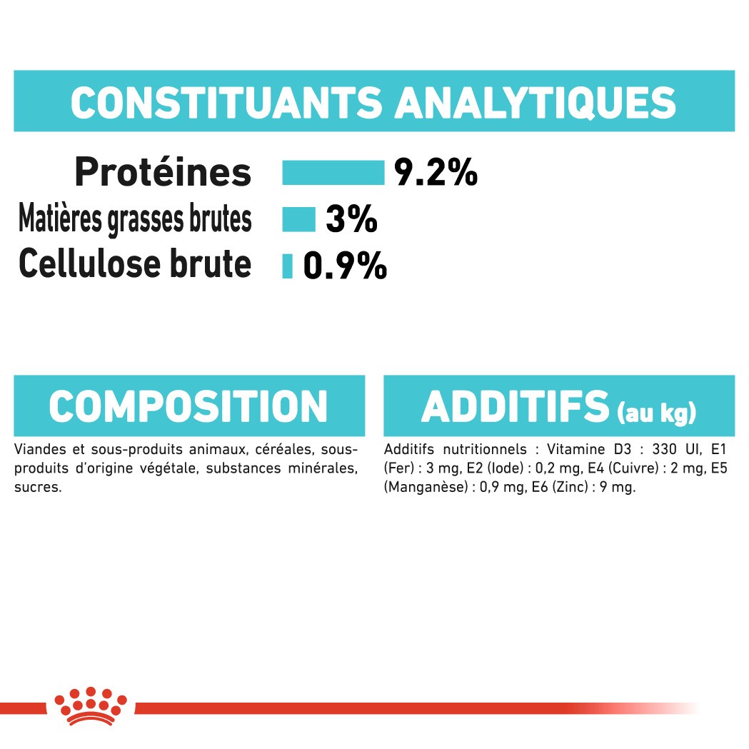 Royal canin Urinary Care en sauce - pâtée chat