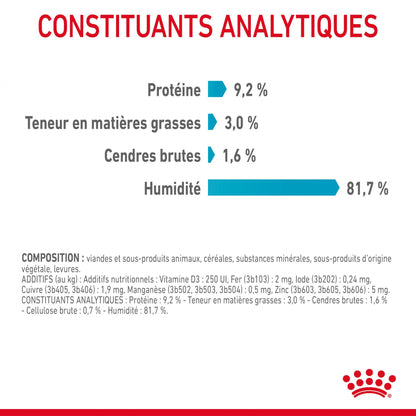 Royal canin Urinary Care en sauce - pâtée chat