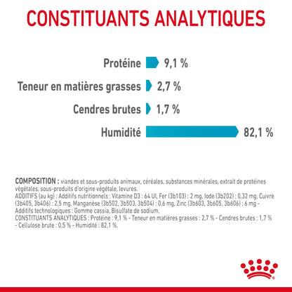 Royal Canin Urinary Care en gelée – pâtée chat