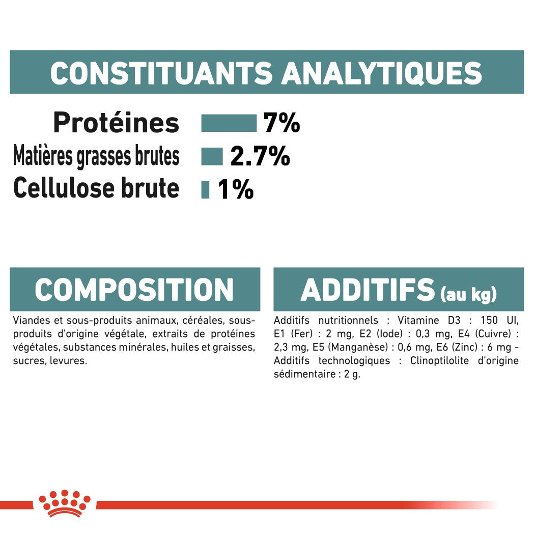Royal Canin Hairball Care - pâtée chat