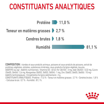 Royal Canin Hairball Care - pâtée chat