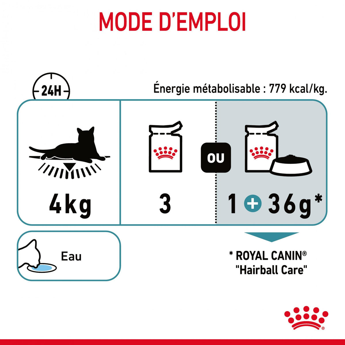 Royal Canin Hairball Care - pâtée chat