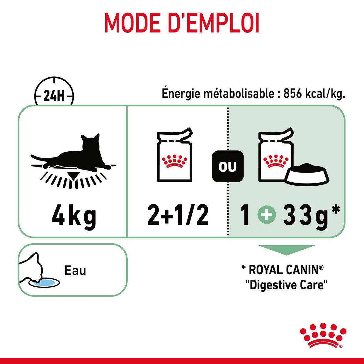 Royal Canin Digestive Care en mousse - pâtée chat