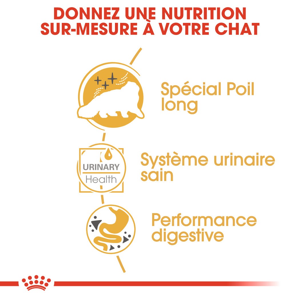 Royal Canin Persian