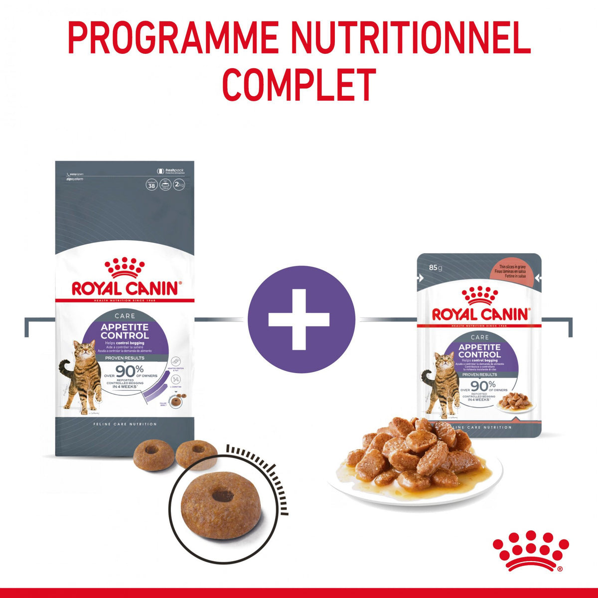 Royal Canin Appetite Control Care en sauce - pâtée chat