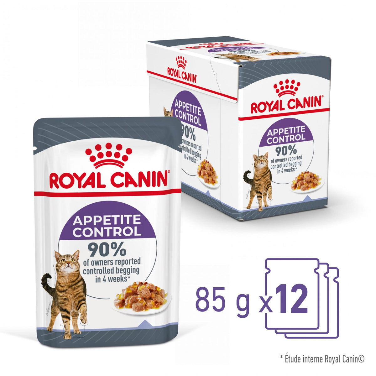 Royal Canin Appetite Control en gelée – pâtée chat