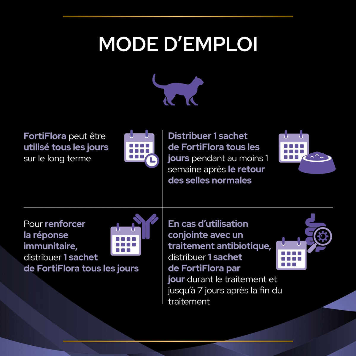 Pro Plan FortiFlora en poudre - Probiotiques pour chat, chaton