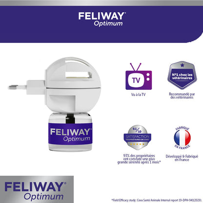 Feliway® Optimum diffuseur + recharge (kit complet) - chat