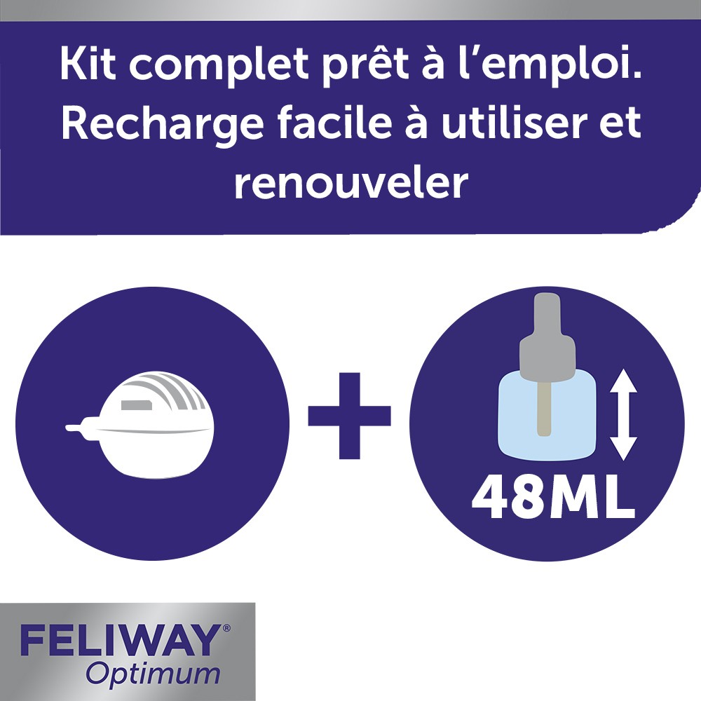 Feliway® Optimum diffuseur + recharge (kit complet) - chat
