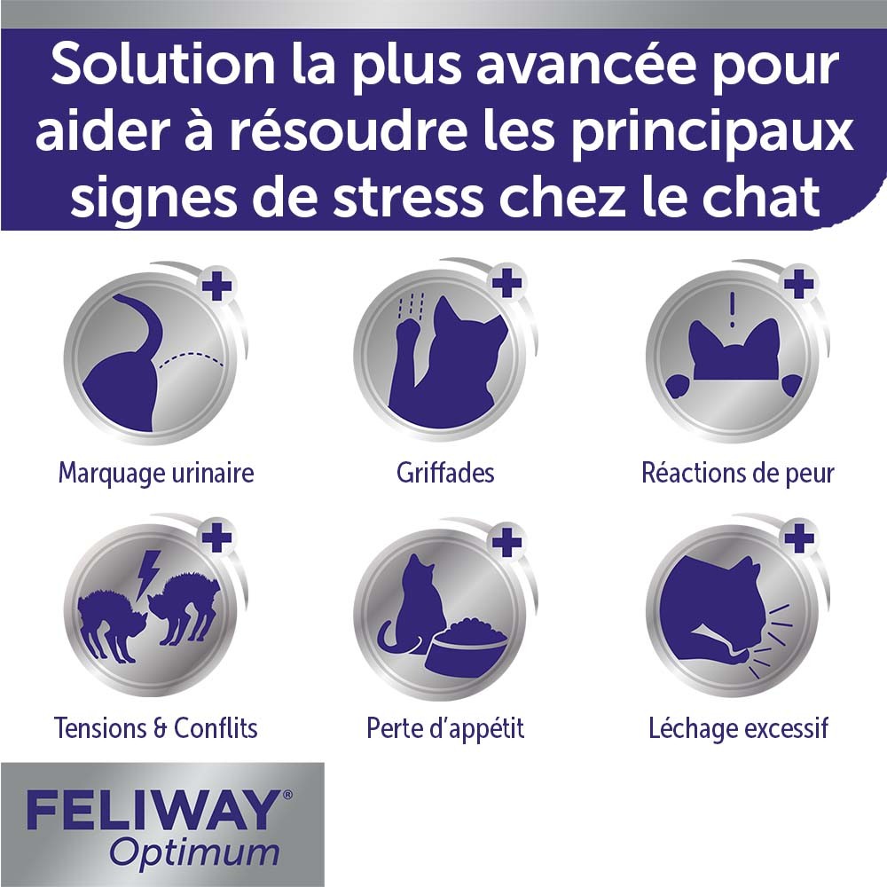 Feliway® Optimum diffuseur + recharge (kit complet) - chat