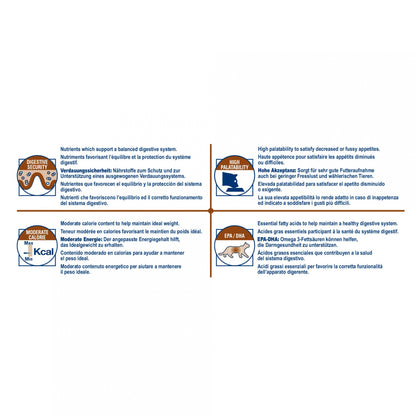 Royal Canin Veterinary Gastrointestinal Moderate Calorie - croquettes chat