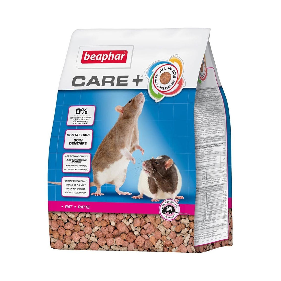 Alimentation Care + rat