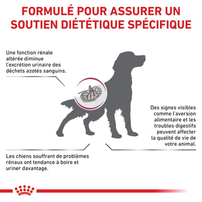Royal Canin Veterinary Renal Select - croquettes chien