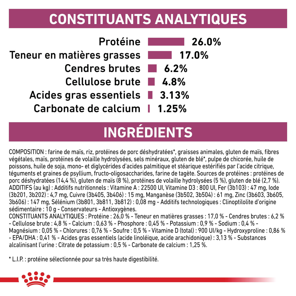 Royal Canin Veterinary Renal Special - croquettes chat