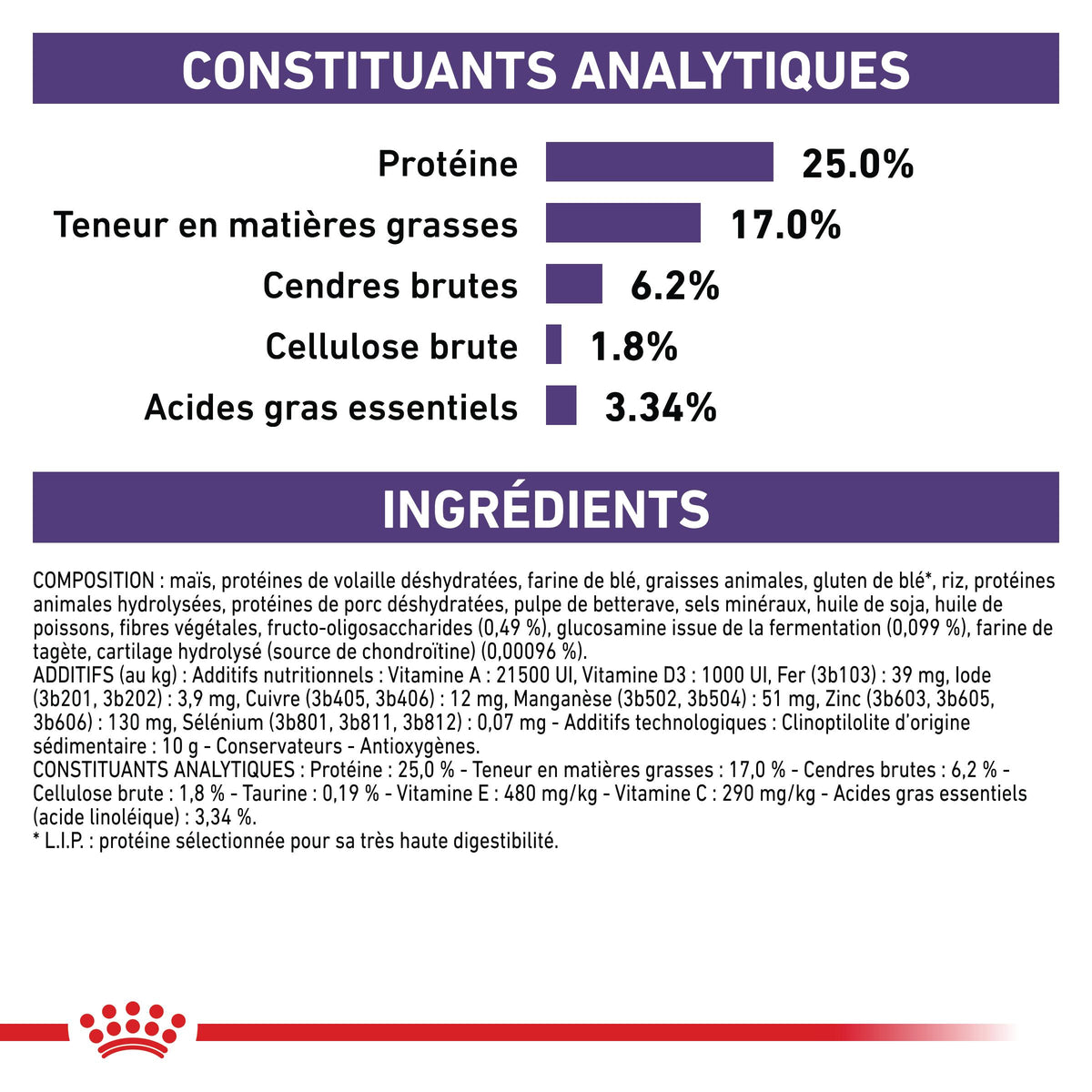 Royal Canin Veterinary Adult Large Dog - croquettes chien