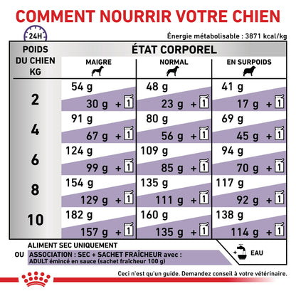 Royal Canin Vet Care Adult Small Dog - croquettes chien