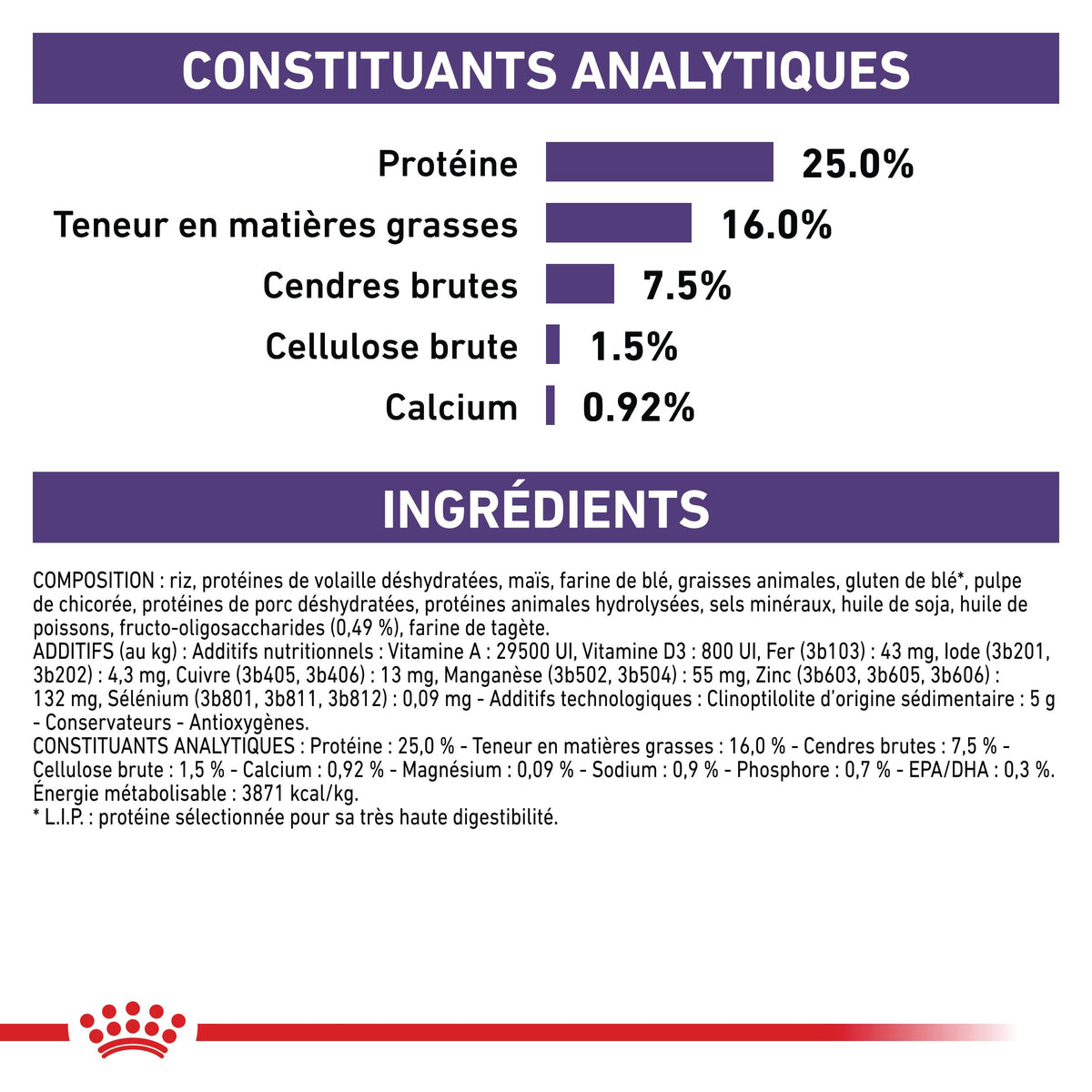 Royal Canin Vet Care Adult Small Dog - croquettes chien