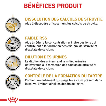 Royal Canin Veterinary Urinary S/O Small Dog - croquettes chien