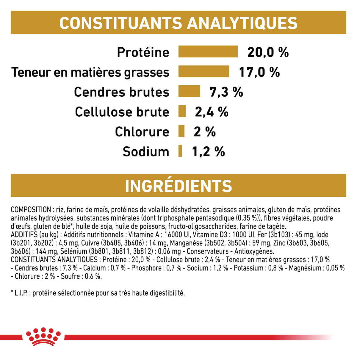 Royal Canin Veterinary Urinary S/O Small Dog - croquettes chien