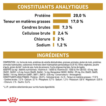 Royal Canin Veterinary Urinary S/O Small Dog - croquettes chien