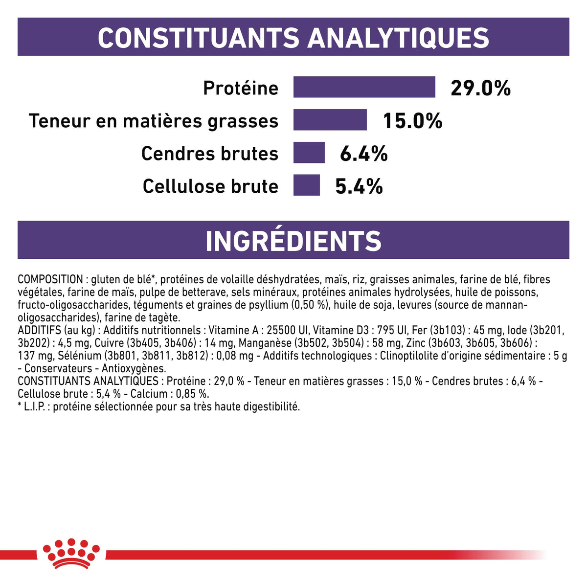 Royal Canin Veterinary Dental - croquettes chat
