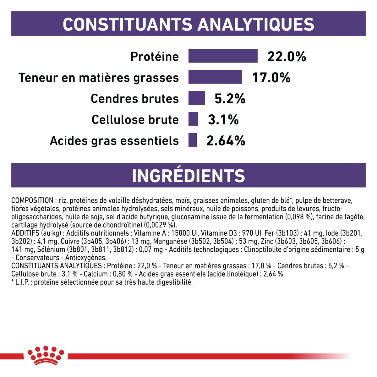 Royal Canin Veterinary Dental Medium &amp; Large Dogs - croquettes chien