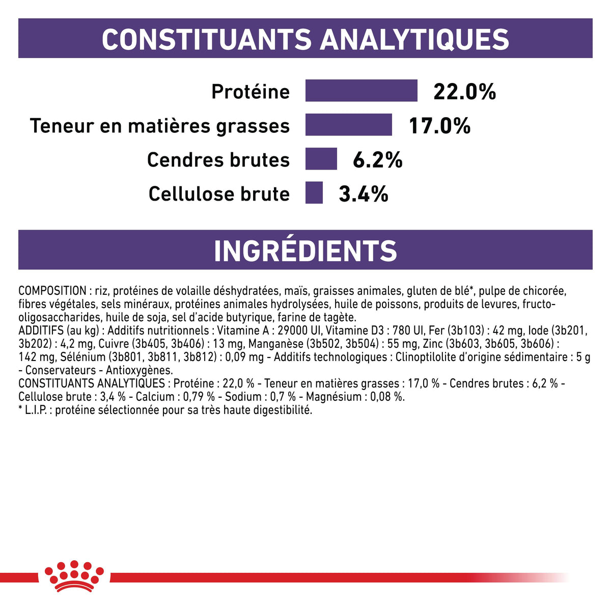 Royal Canin Veterinary Dental Small Dogs - croquettes chien