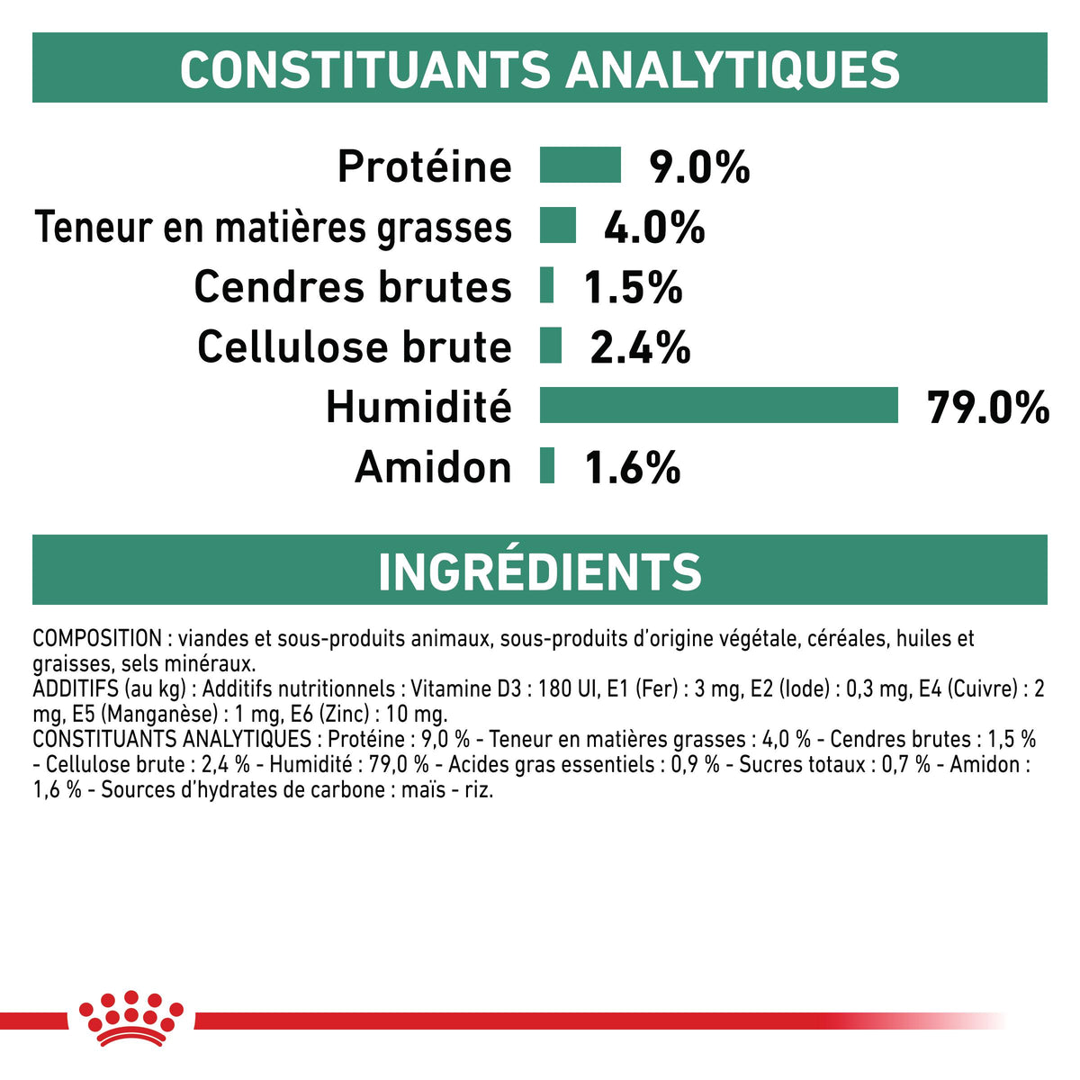 Royal Canin Veterinary Health Nutrition Diabetic Special