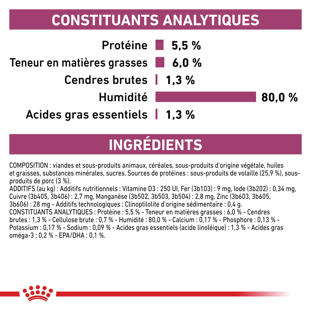 Royal Canin Early Renal - pâtée chien