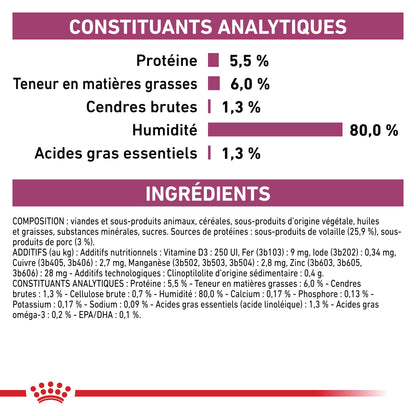 Royal Canin Early Renal - pâtée chien