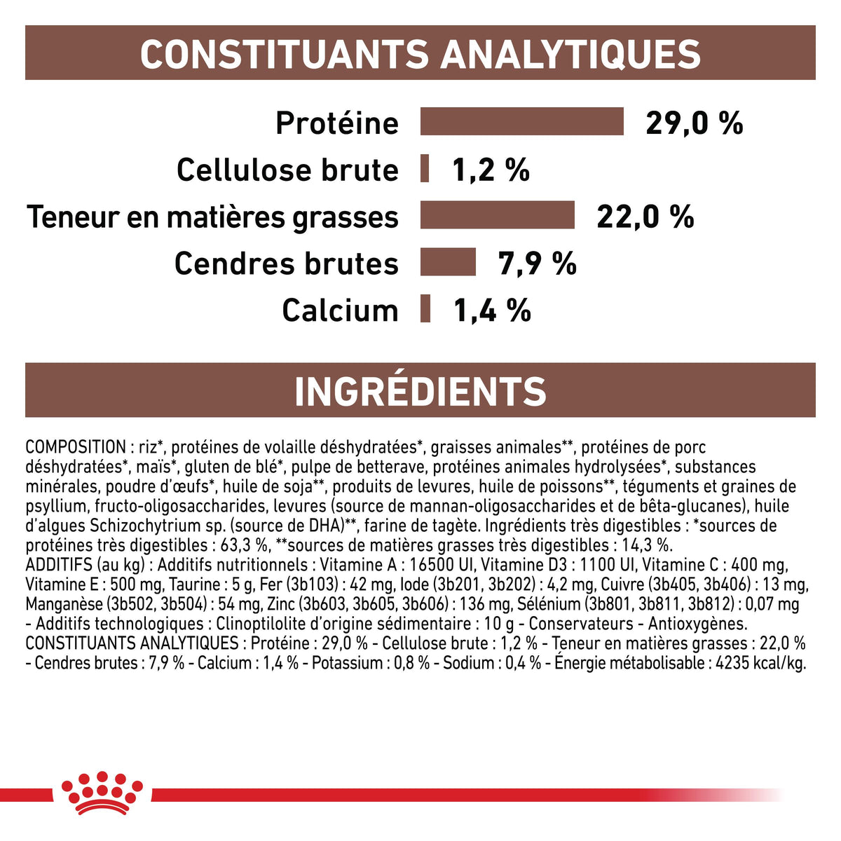 Royal Canin Veterinary Health Nutrition Puppy Gastrointestinal - croquettes chiot