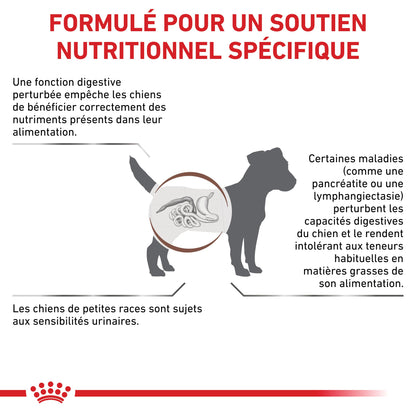 Royal Canin Veterinary Gastrointestinal Low Fat Small Dog – croquettes chien