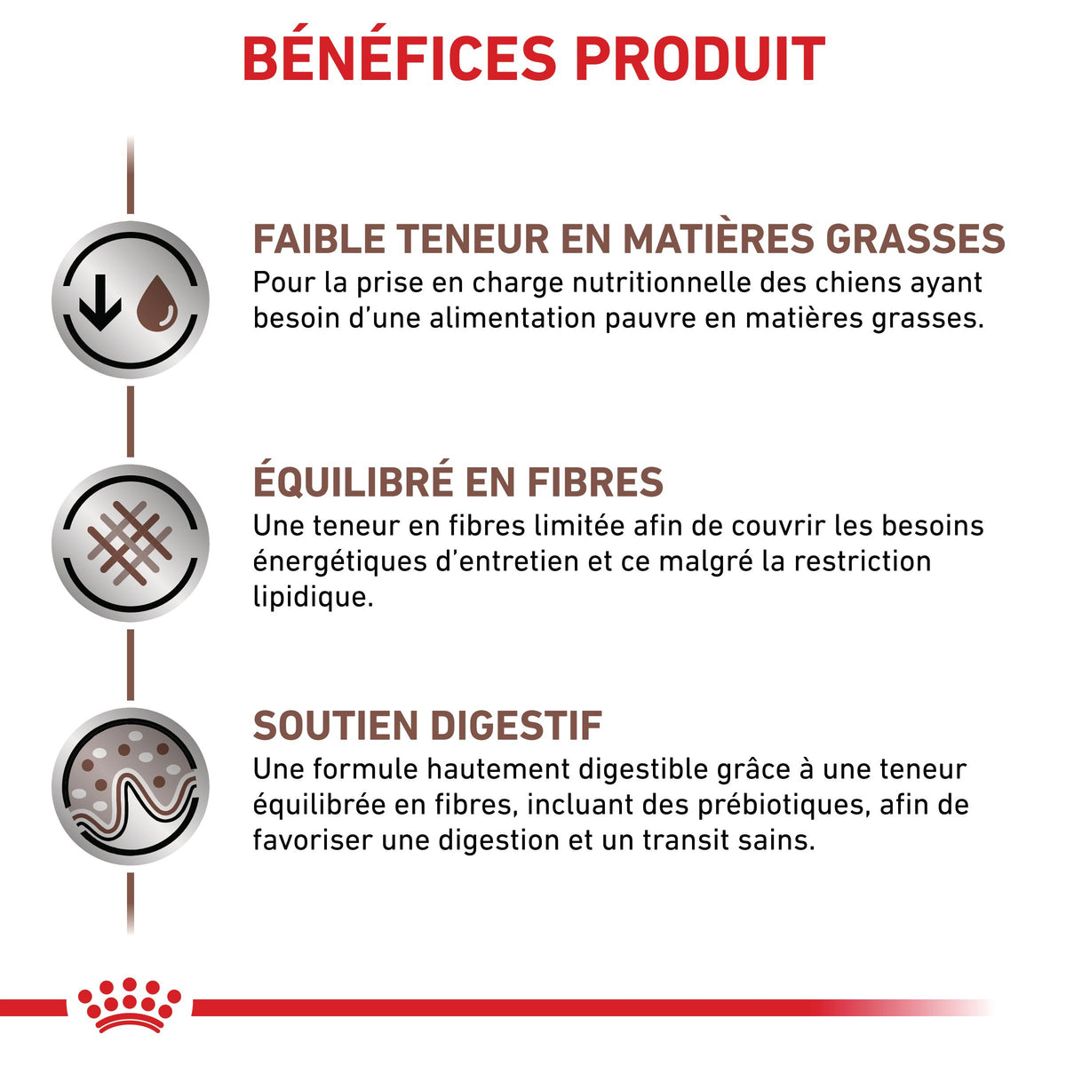 Royal Canin Veterinary Gastrointestinal Low Fat en mousse - pâtée chien