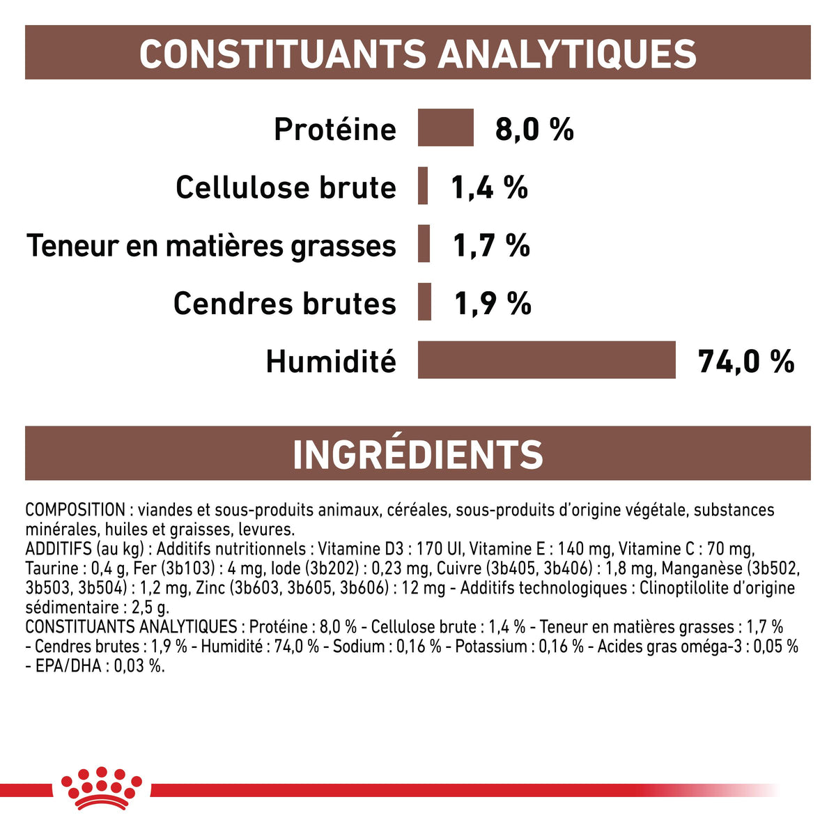 Royal Canin Veterinary Gastrointestinal Low Fat en mousse - pâtée chien