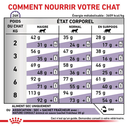 Royal Canin Vet Care Senior Consult Stage 1 Balance / Mature Consult Balance - croquettes chat