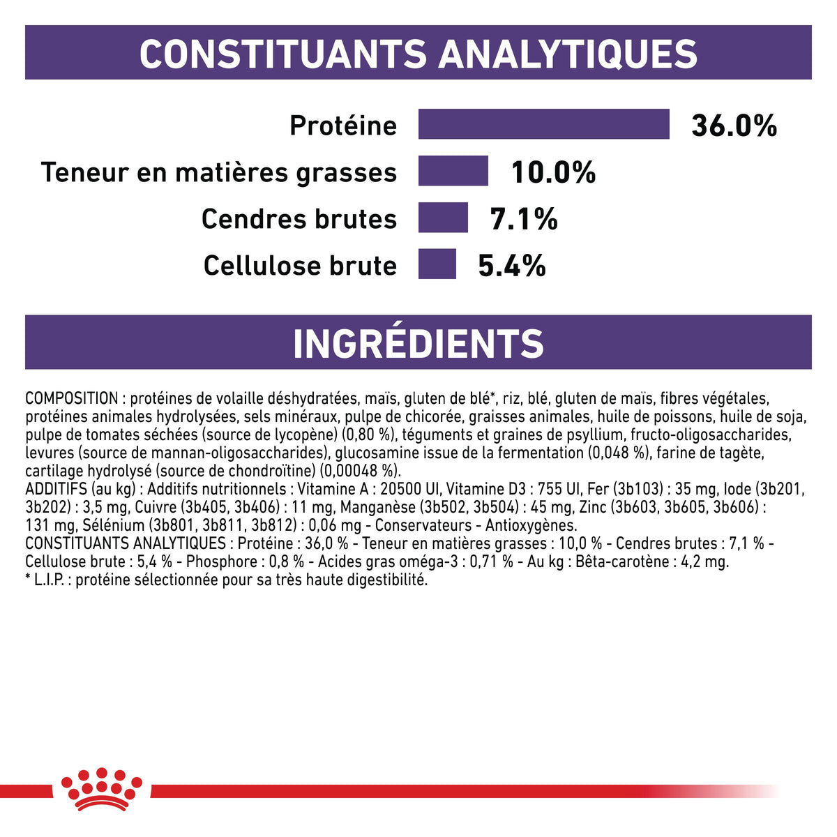 Royal Canin Vet Care Senior Consult Stage 1 Balance / Mature Consult Balance - croquettes chat