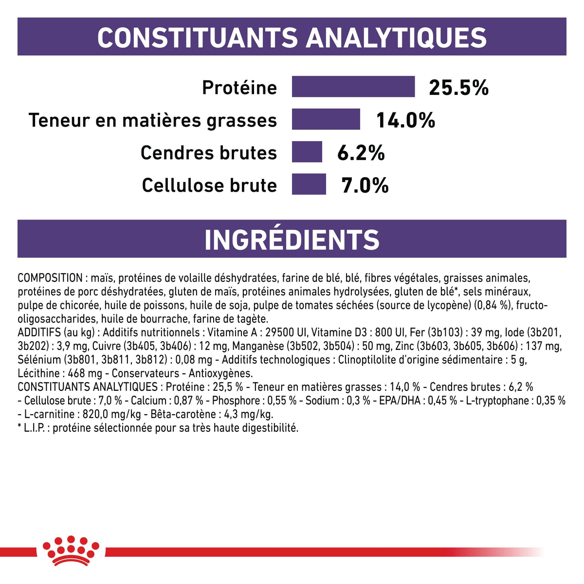 Royal Canin Vet Care Mature Small Dog / Mature Consult Small Dogs - croquettes chien