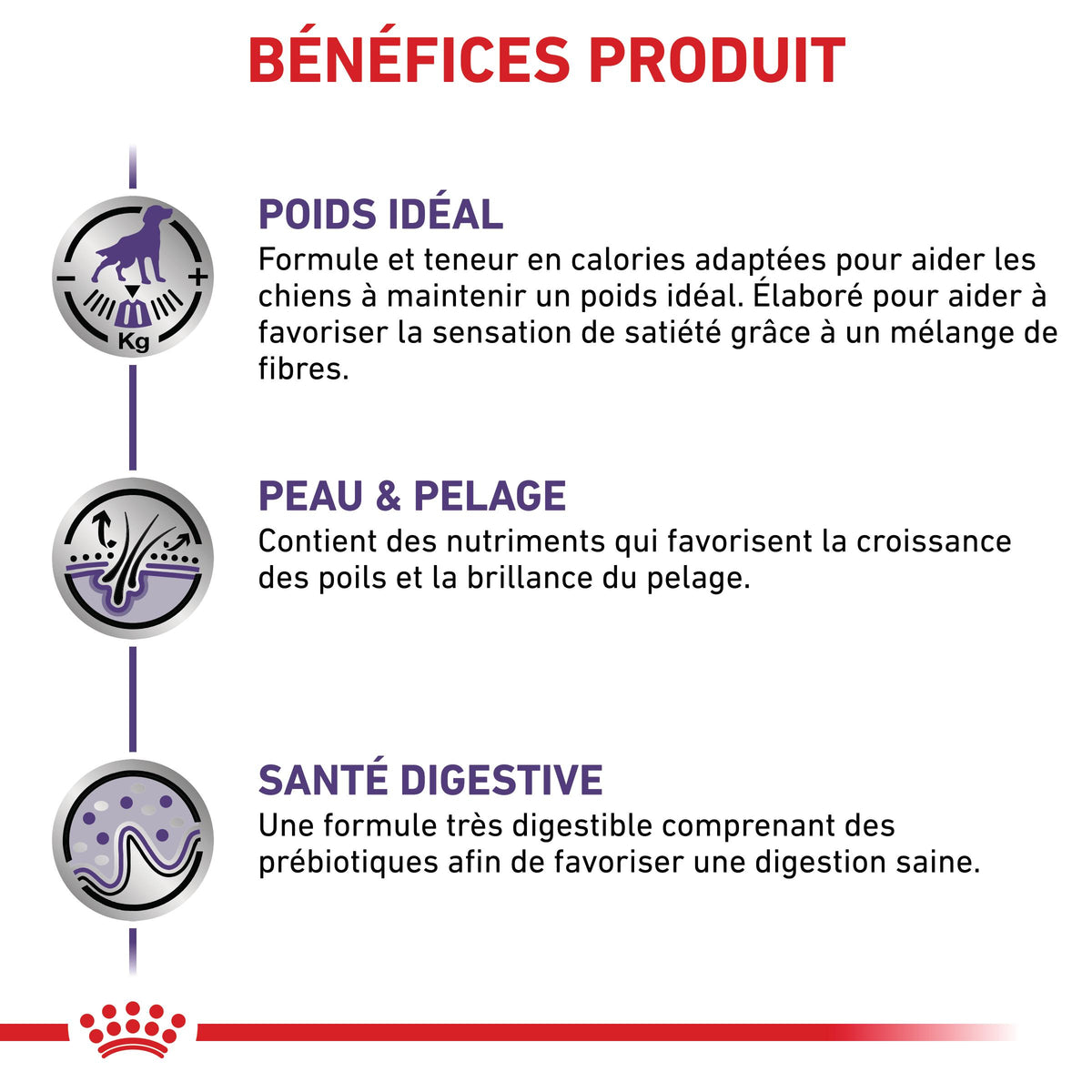 Royal Canin Veterinary Neutered Adult Medium Dogs - croquettes chien