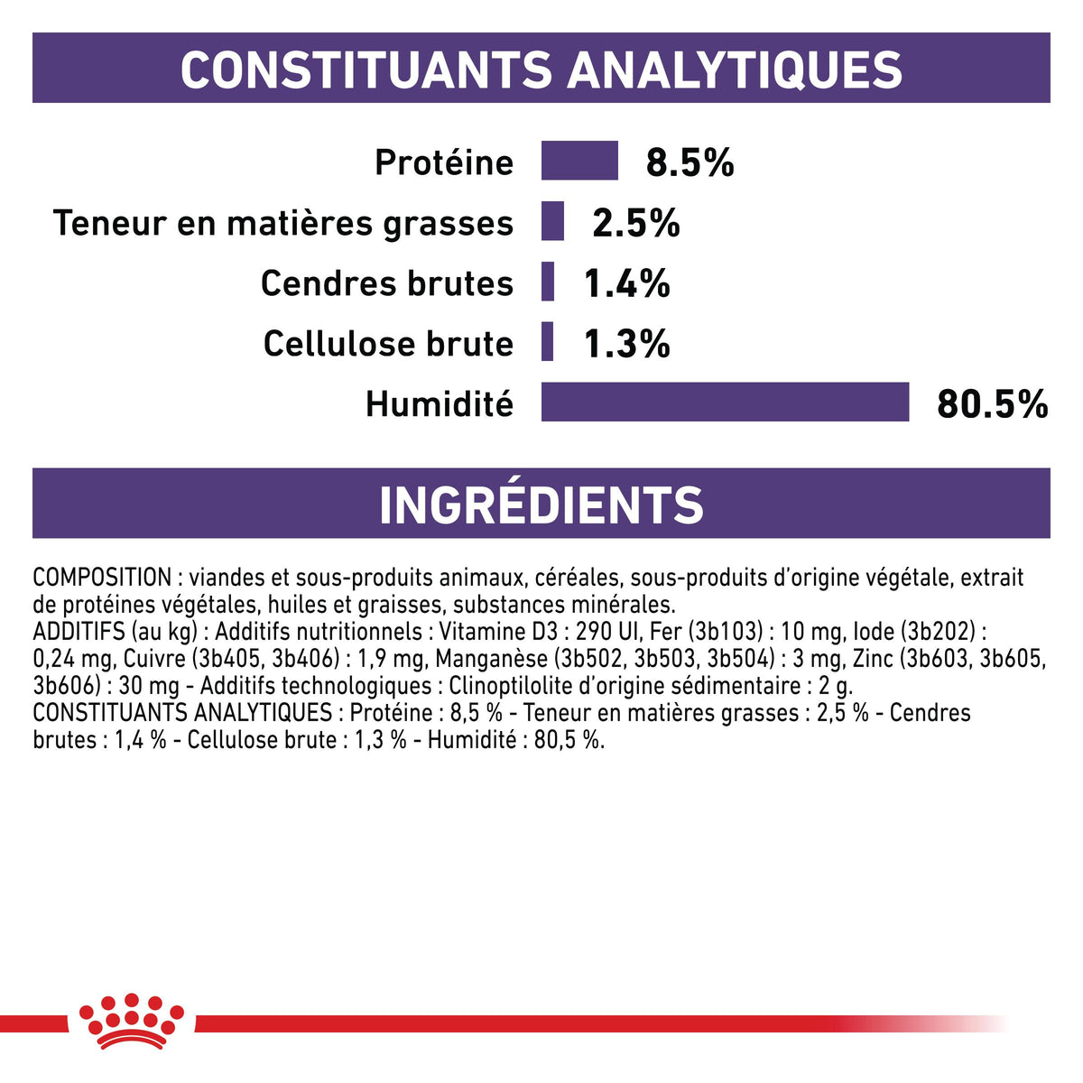 Royal Canin Veterinary Neutered Adult - pâtée chien