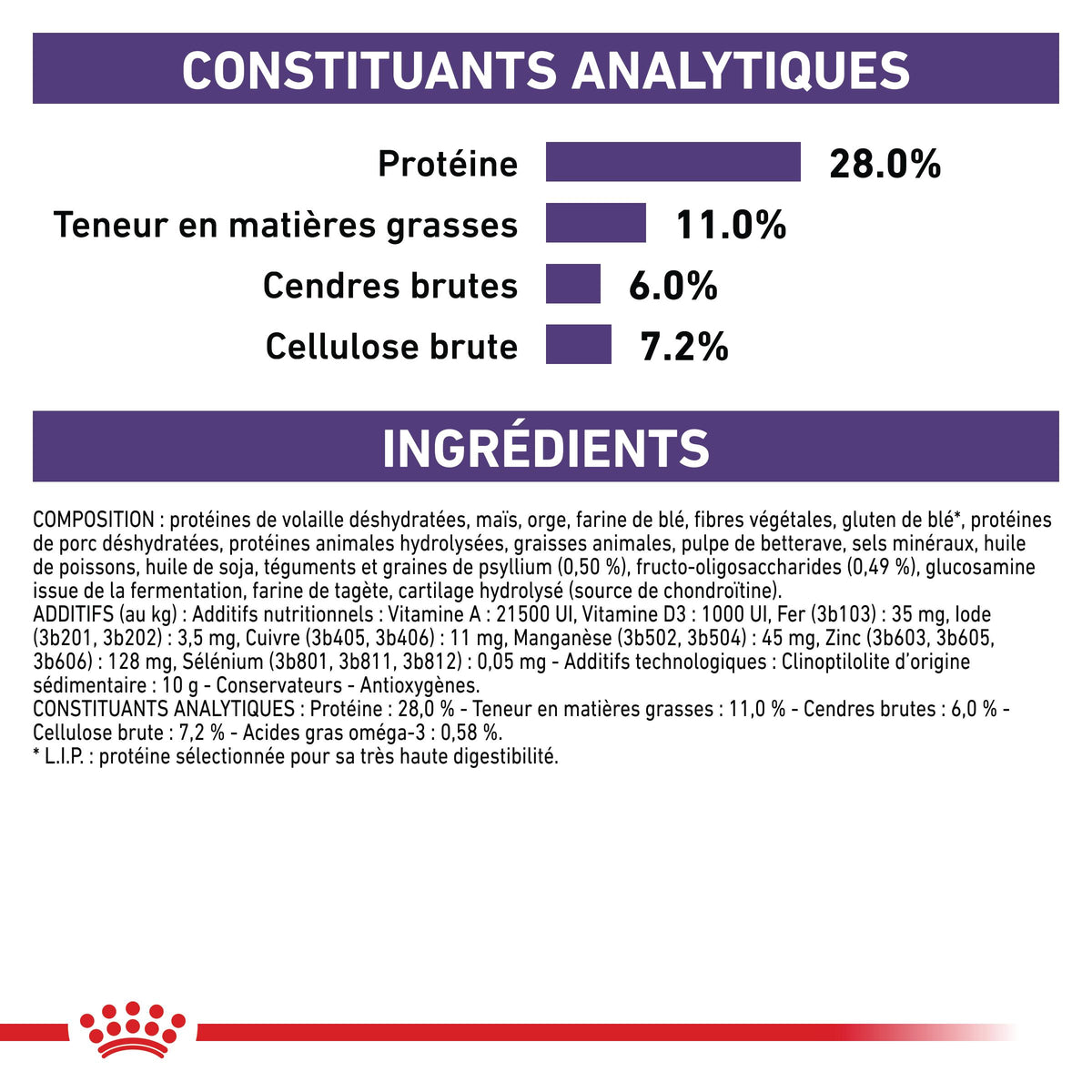 Royal Canin Vet Care Neutered Adult Large Dog - croquettes chien