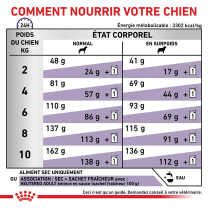 Royal Canin Veterinary Neutered Adult Small Dog - croquettes chien