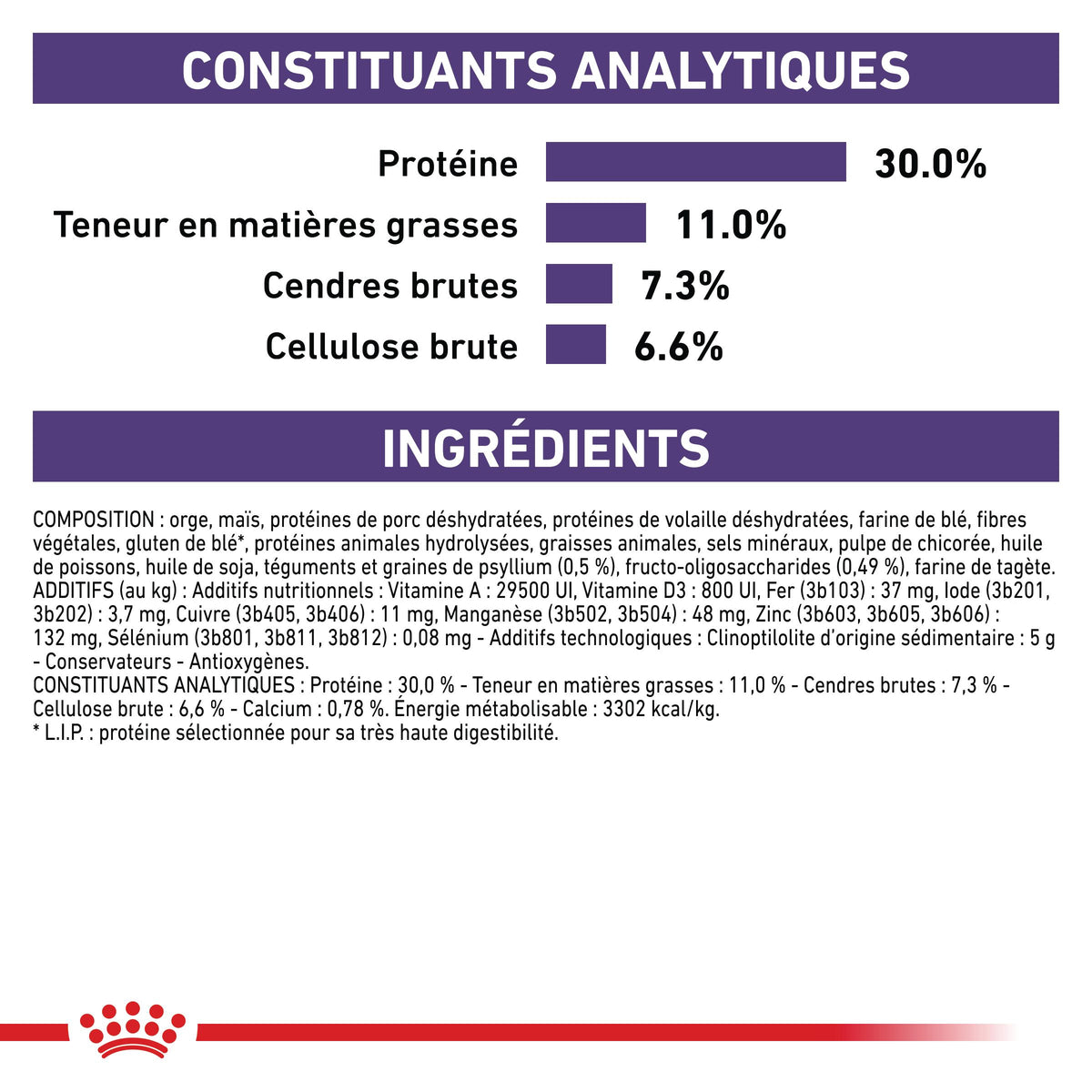Royal Canin Veterinary Neutered Adult Small Dog - croquettes chien