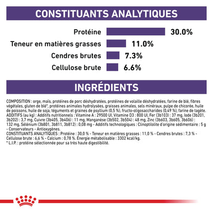 Royal Canin Veterinary Neutered Adult Small Dog - croquettes chien