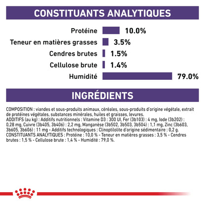 Royal Canin Neutered Balance - pâtée chat
