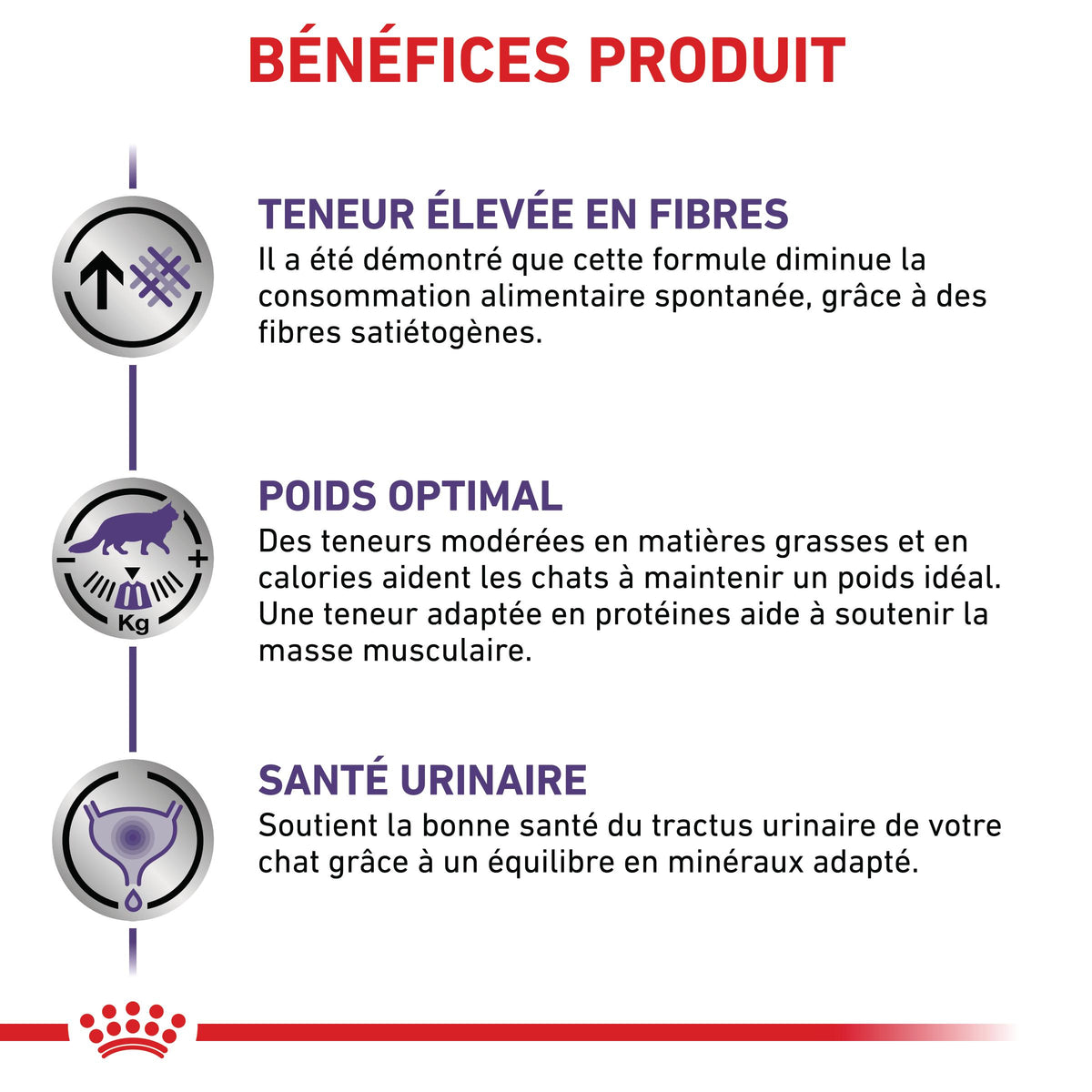 Royal Canin Vet Care Neutered Satiety Balance - croquettes chat
