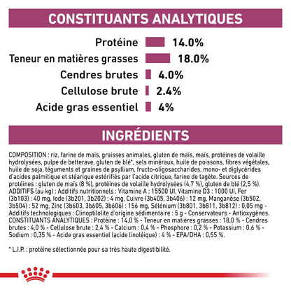 Royal Canin Veterinary Renal Small Dog - croquettes chien