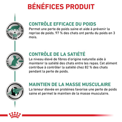 Royal Canin Veterinary Satiety Weight Management - aliment chat