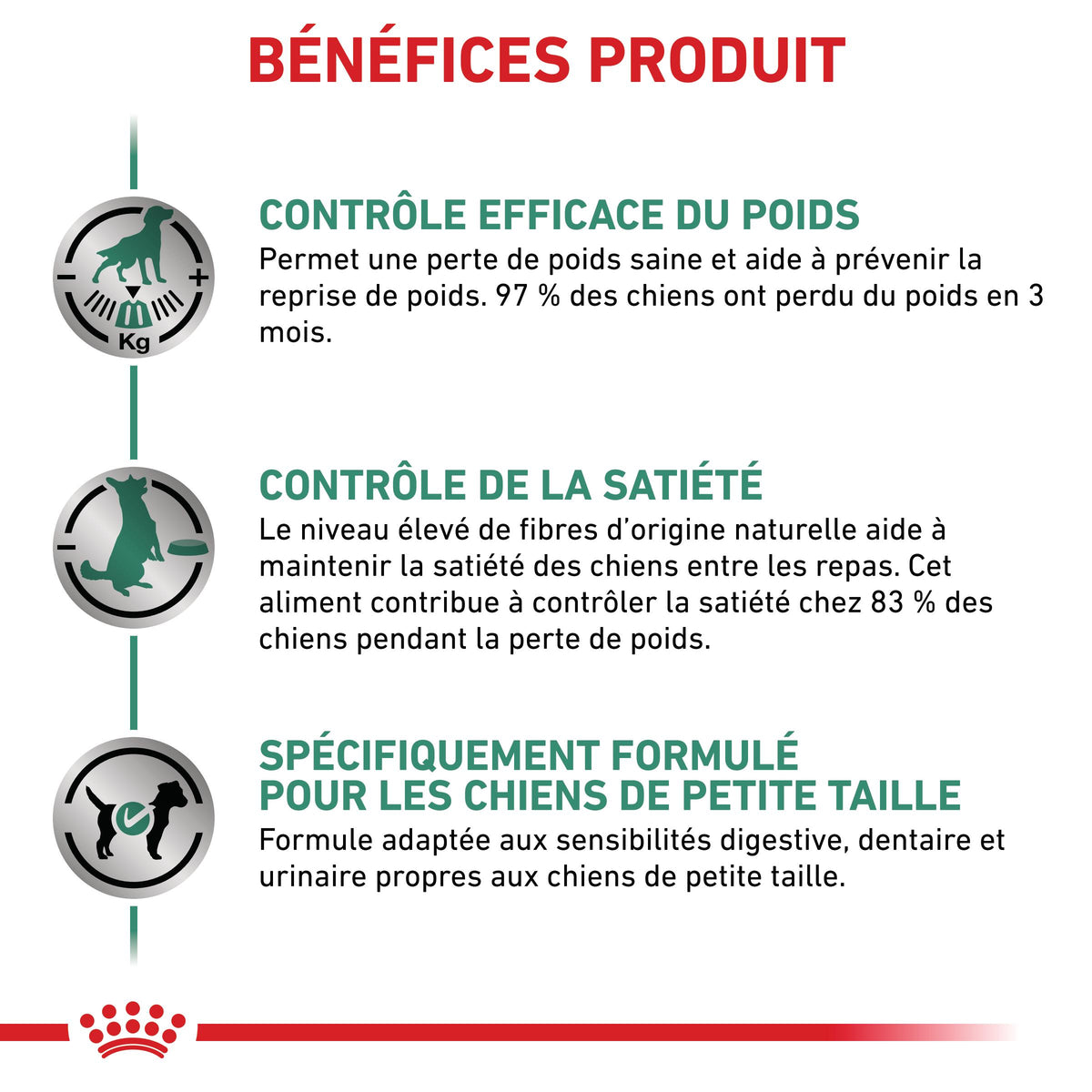 Royal Canin Veterinary Satiety Weight Management Small Dog - croquettes chien